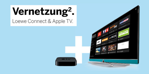 Loewe Connect und Apple TV 